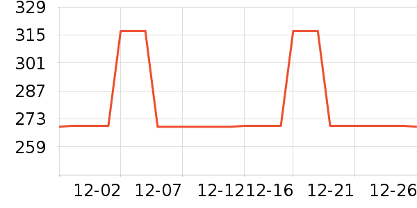 ȹ����ʷ�۸�