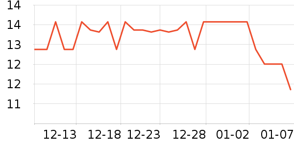 ����ɭ�������������ʷ�۸�