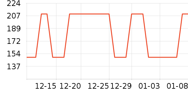 �δ��決�þ���ʷ�۸�