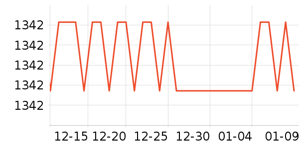 �سɲ輸��ʷ�۸�
