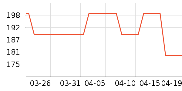 ��ɭ����Ϳ����ʷ�۸�