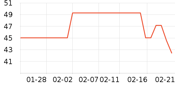 �����ֽ��ʷ�۸�