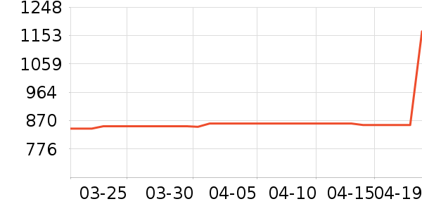 ���ն๦��һ�����ʷ�۸�