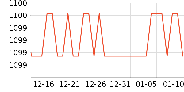 ���¹��̻���ʷ�۸�