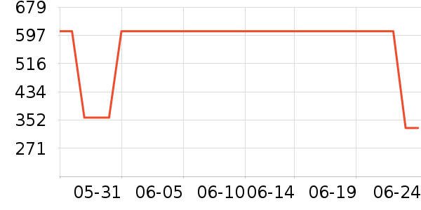 ������װƤЬ��ʷ�۸�