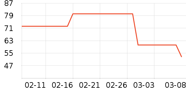 ��ͼ�����ʷ�۸�