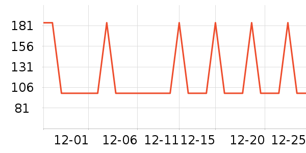 ������������������ʷ�۸�