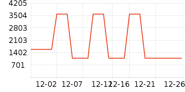 ���޶�ͯ��ȫ������ʷ�۸�