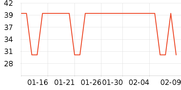 ������Ʒ��ʷ�۸�