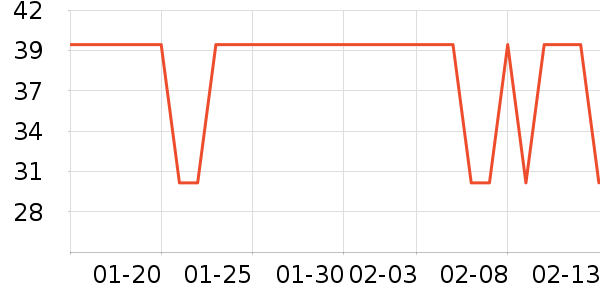 ������Ʒ��ʷ�۸�