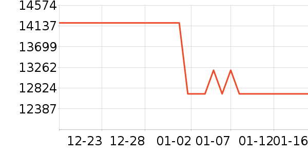 ��е�����ʼǱ�������ʷ�۸�