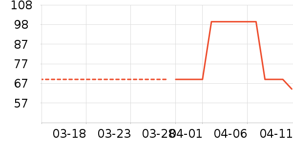 ϴ��ˮ��ʷ�۸�