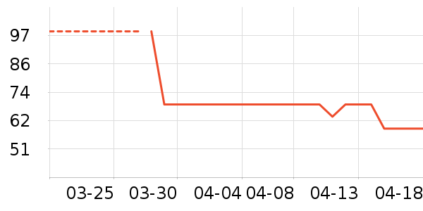 ϴ��ˮ��ʷ�۸�