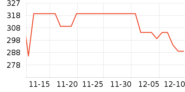 ��˹�۵�Һ/����ʷ�۸�