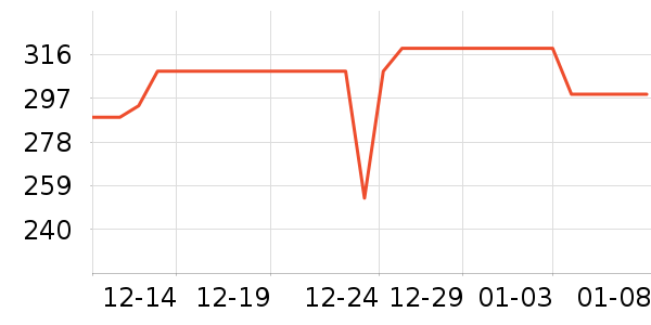 ��˹�۵�Һ/����ʷ�۸�