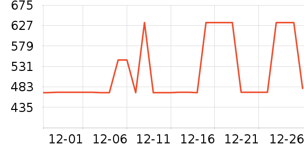 ȫ�Ѳ�����ʷ�۸�