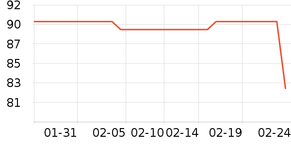 ȡů����ʷ�۸�