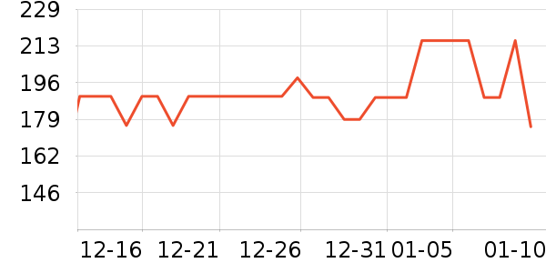 �����˶�Ь��ʷ�۸�