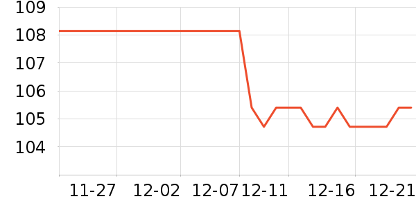 LED����ʷ�۸�