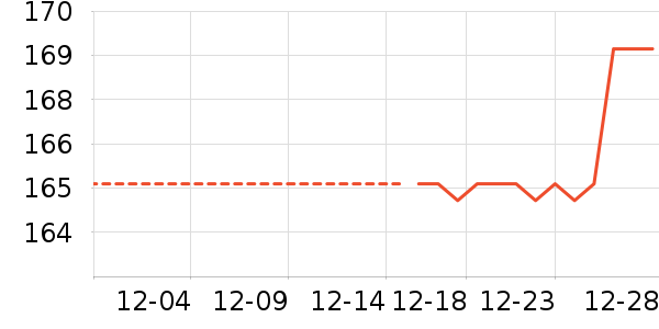 ��ͯ����/������ʷ�۸�