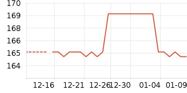 ��ͯ����/������ʷ�۸�