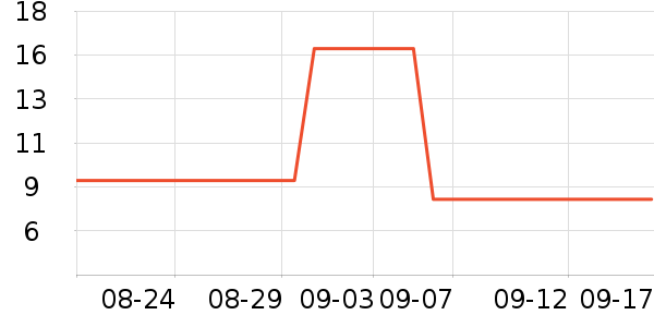 libresse��������ʷ�۸�