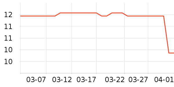 ����������ʯ/��ʯ��ʷ�۸�