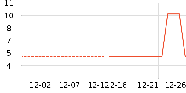 ��ʳ��ζ��ʷ�۸�