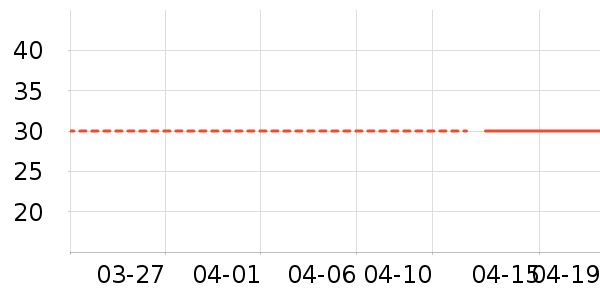 ��Դ������ʷ�۸�