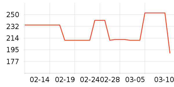 ��������˫�����ʷ�۸�