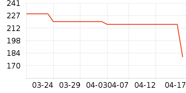 ��������˫�����ʷ�۸�