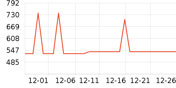 ������ԡ������ʷ�۸�