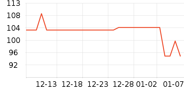 ������������Ҿ���Ʒ��ʷ�۸�