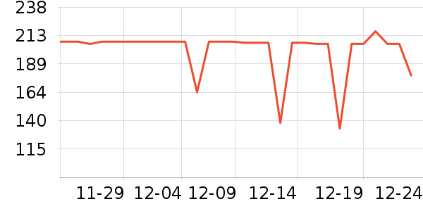 ����������ͯ���޷���ʷ�۸�