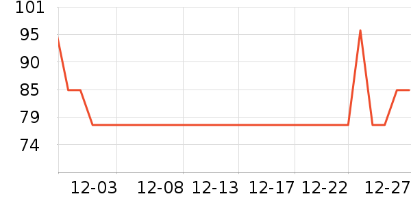 babyviva����������ʷ�۸�