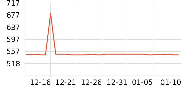 ����˹����ˮ����ʷ�۸�