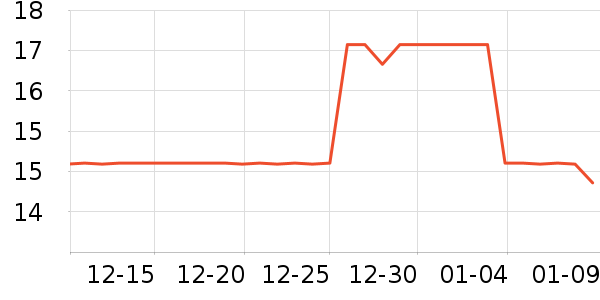 �칫��Ʒ������ʷ�۸�