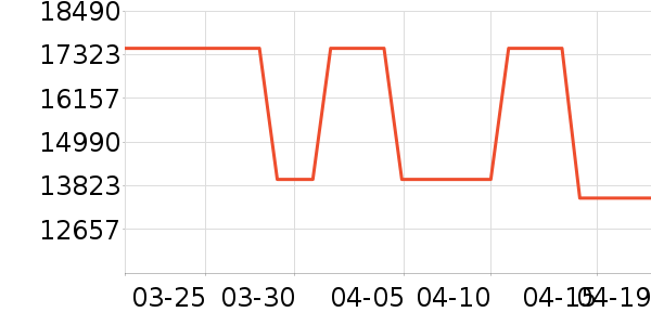 �����������ʷ�۸�