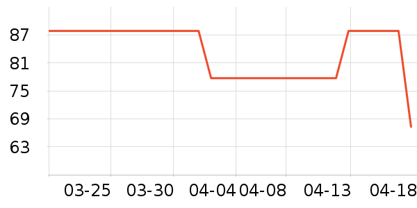 ����/ţ�����ʷ�۸�