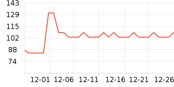 �¿�˹��Ħ��/��Ħ����ʷ�۸�