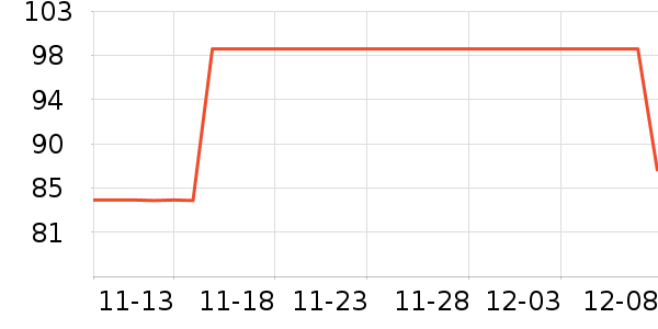 NestDesignsӤͯо/ʷ۸