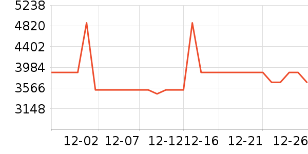 Ӱʯ���������ʷ�۸�