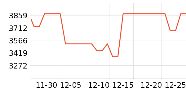 Ӱʯ���������ʷ�۸�