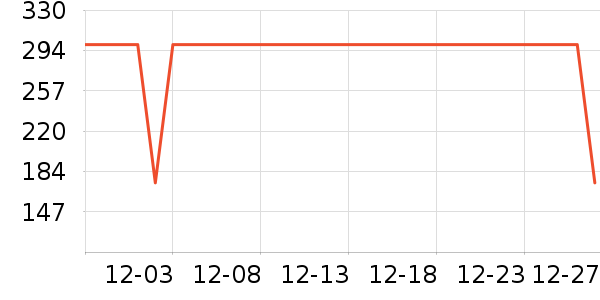 ����������ͯ���޷���ʷ�۸�