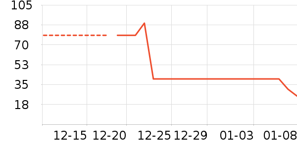 ������ʳ��ʷ�۸�