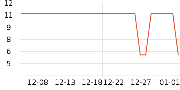 �������������ʷ�۸�