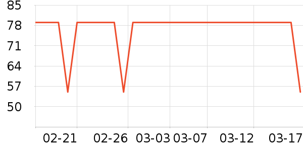NERDYŮʽţ�п�/���п�/�̿���ʷ�۸�