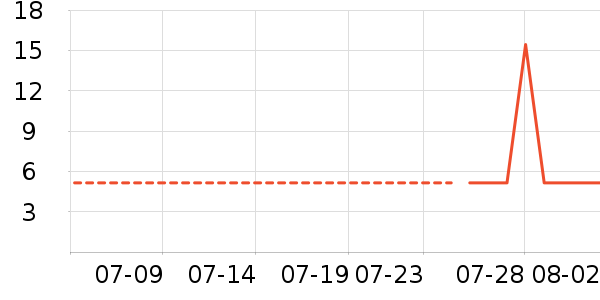 ��������ֽƷʪ����ʷ�۸�