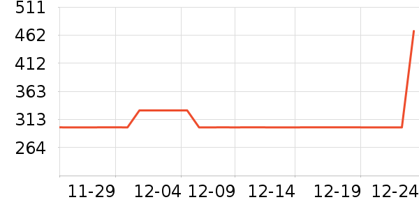 Ħ�ɵ�������/�������ʷ�۸�