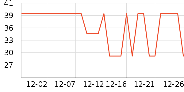 �������˸�����ʷ�۸�